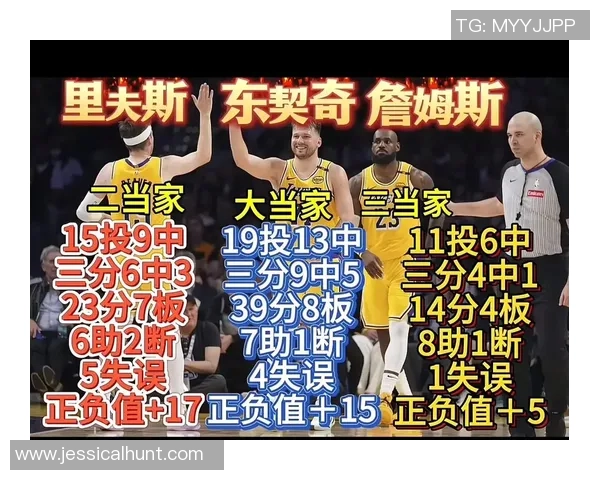 詹姆斯带领湖人逆袭战绩出色东契奇与里夫斯缺阵球队表现更佳